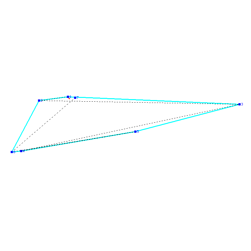 Flugauswertung